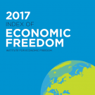 Economic Freedom Index